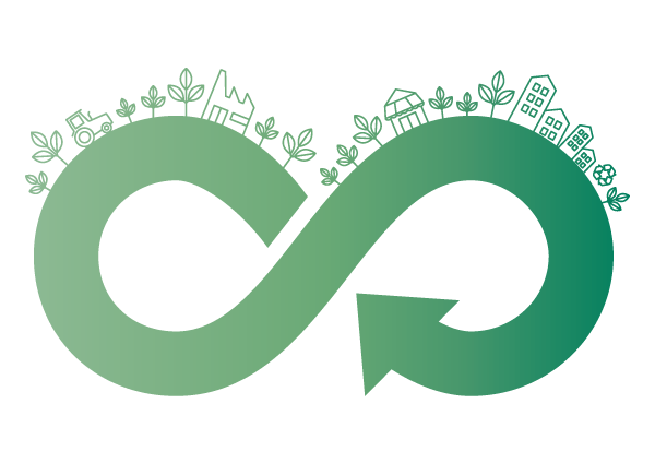 Economía Circular